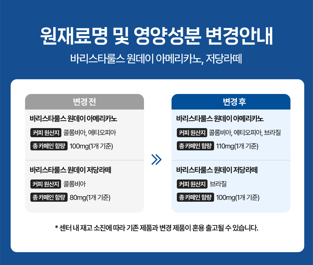 바리스타룰스 원데이 무라벨, 아메리카노, 350ml, 20개