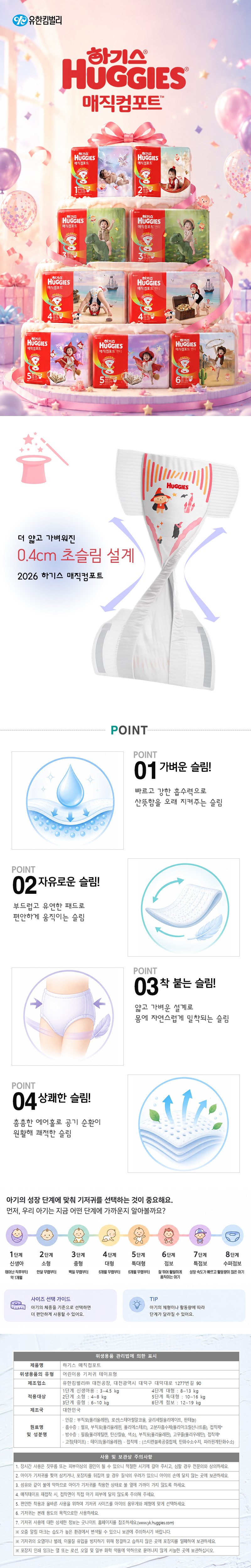 유한킴벌리 하기스 매직컴포트, 공용, 밴드형, 1단계, 64매x2팩, 128매 상세 이미지 1