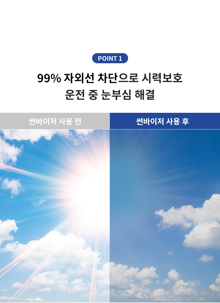 Sello 차량용 햇빛가리개 와이드 썬바이저, 눈부심방지 자외선차단, 1개 상세 이미지 3