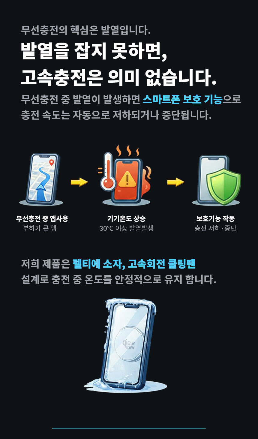 제이토리 Qi2.2 25W 맥세이프 차량용 고속 무선 충전 거치대, JT026, 펠티어 냉각, 터보 쿨링팬, 송풍구형, 화이트, 1개 상세 이미지 4