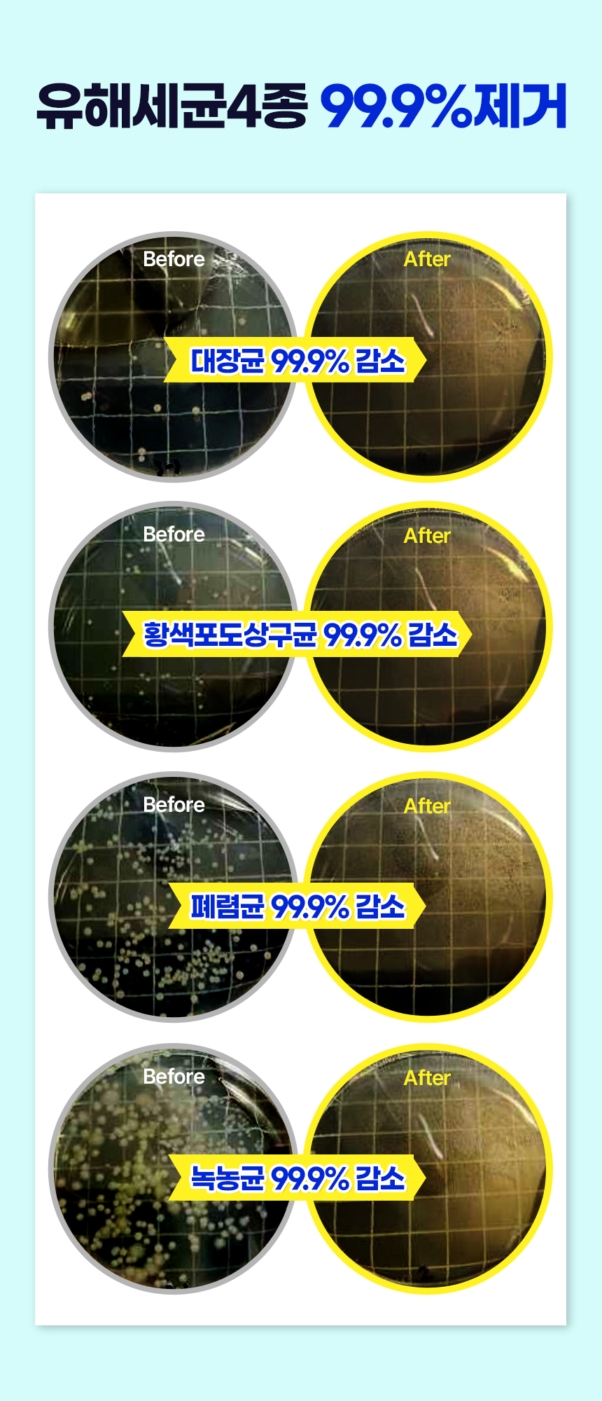 닥터풋 세이프 크리너 리퀴드, 120ml, 1개