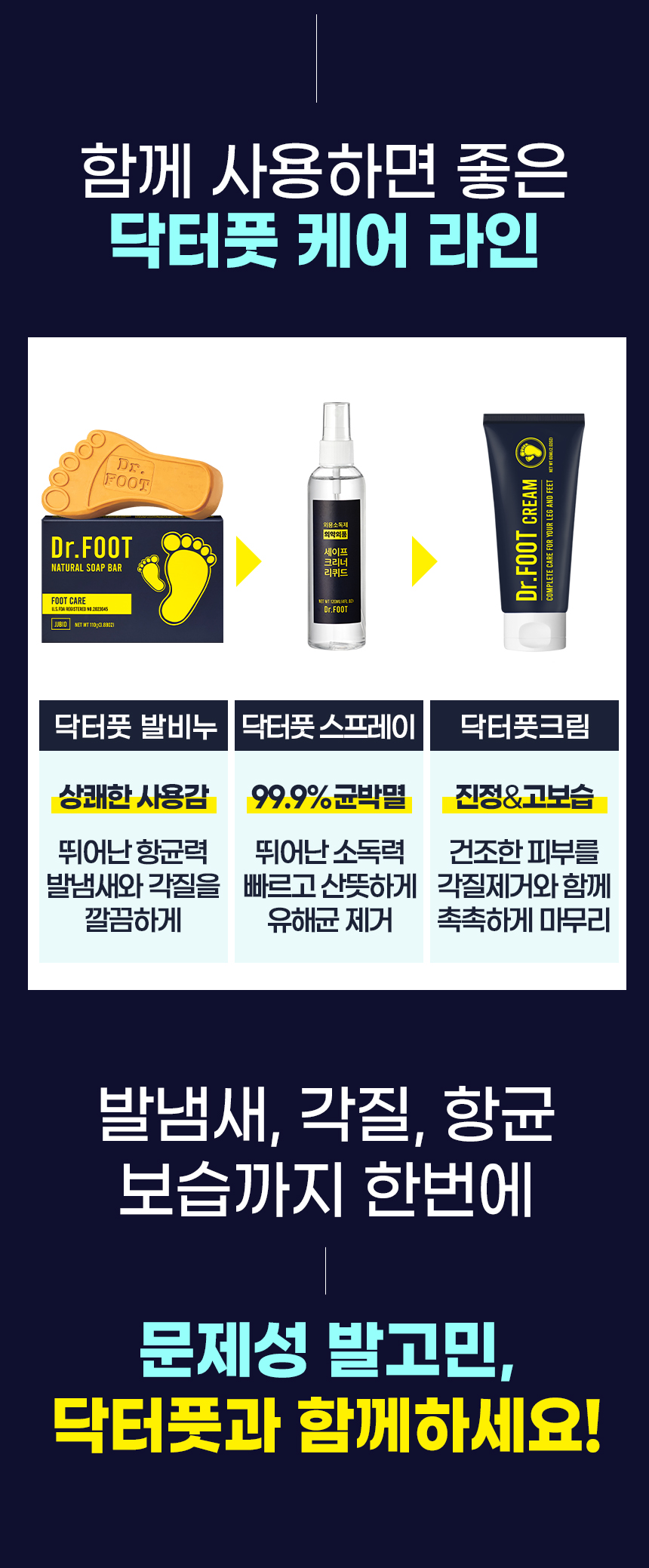 닥터풋 세이프 크리너 리퀴드, 120ml, 1개