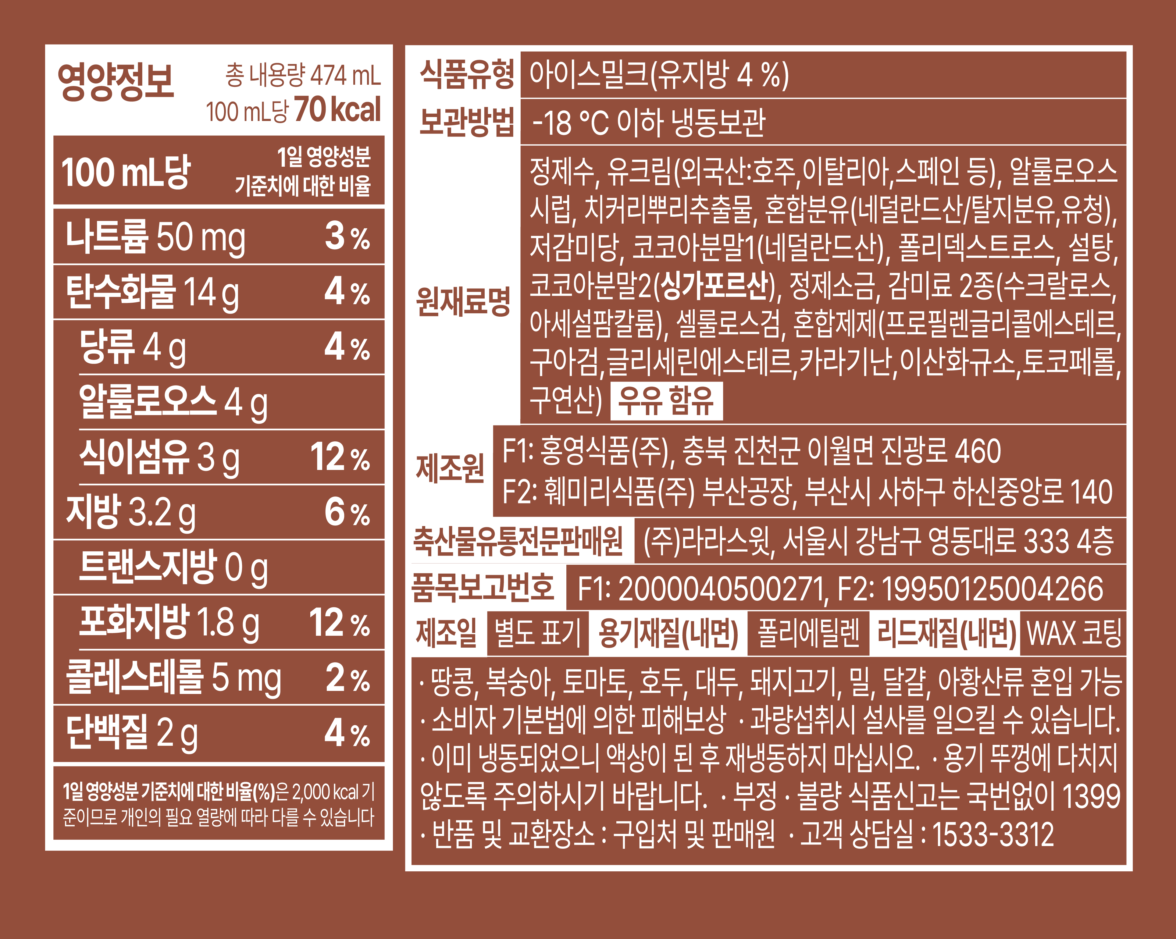 라라스윗 파인트 아이스크림, 474ml, 초코 2개 + 복숭아 2개 + 요거트 2개, 6개 상세 이미지 5