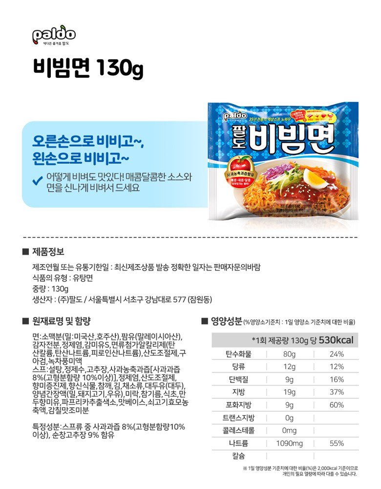 인기라면 4종 세트(팔도비빔면, 불닭볶음면, 삼양라면, 짜르르), 1세트 상세 이미지 2