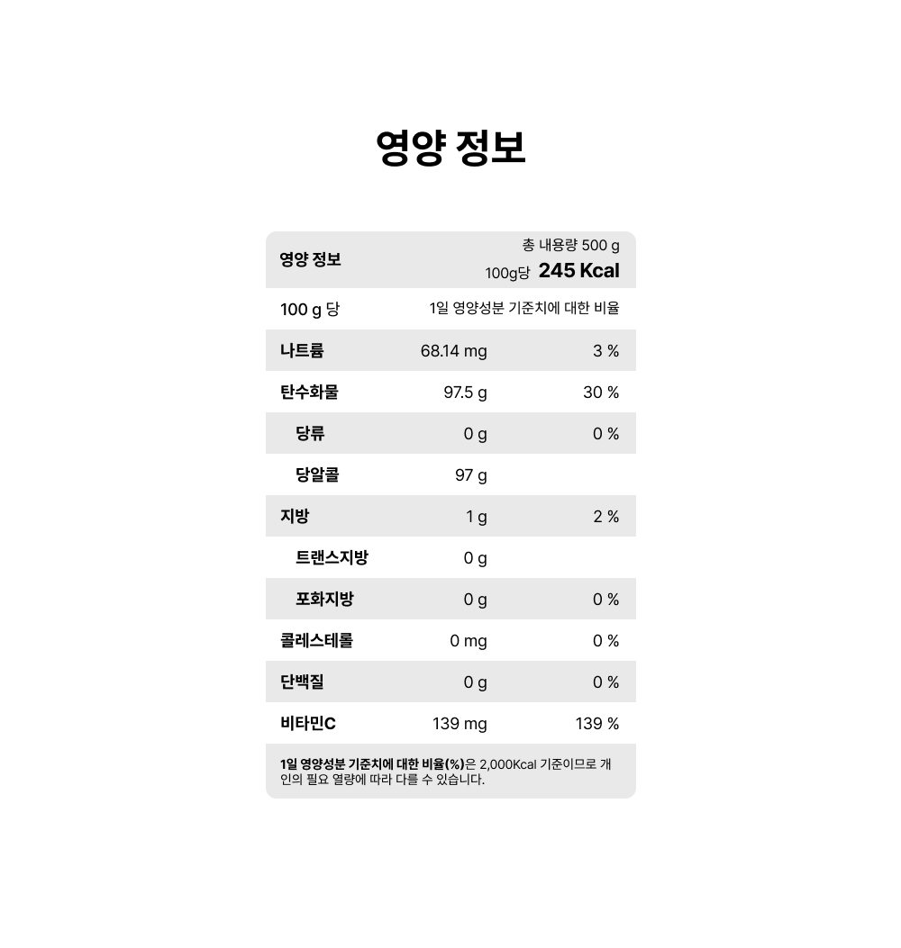 샤오커오라 비타민C 종합사탕, 500g, 1개