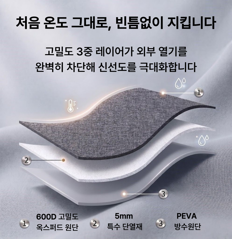 루몬트 피크닉 보온보냉백 아이스 쿨러백, 그레이, 26L, 1개 상세 이미지 5