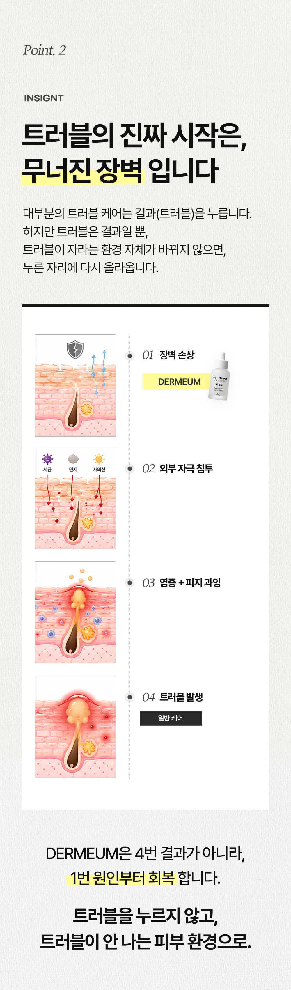 더뮴 에디션 01 히알루론산 0.5프로 밸런스 앰플, 50ml, 1개 상세 이미지 3