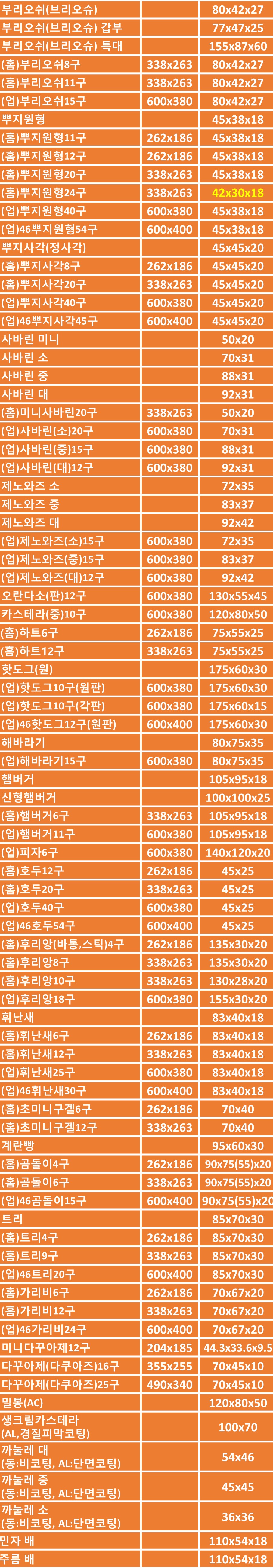 휘난새 6구 판, 262x186mm, 83x40x18mm, 양면코팅, 1개 상세 이미지 2