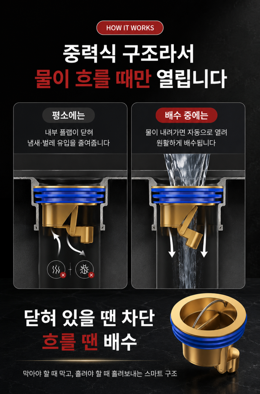 하수구 트랩 냄새 차단 덮개, 골드, 1개 상세 이미지 3
