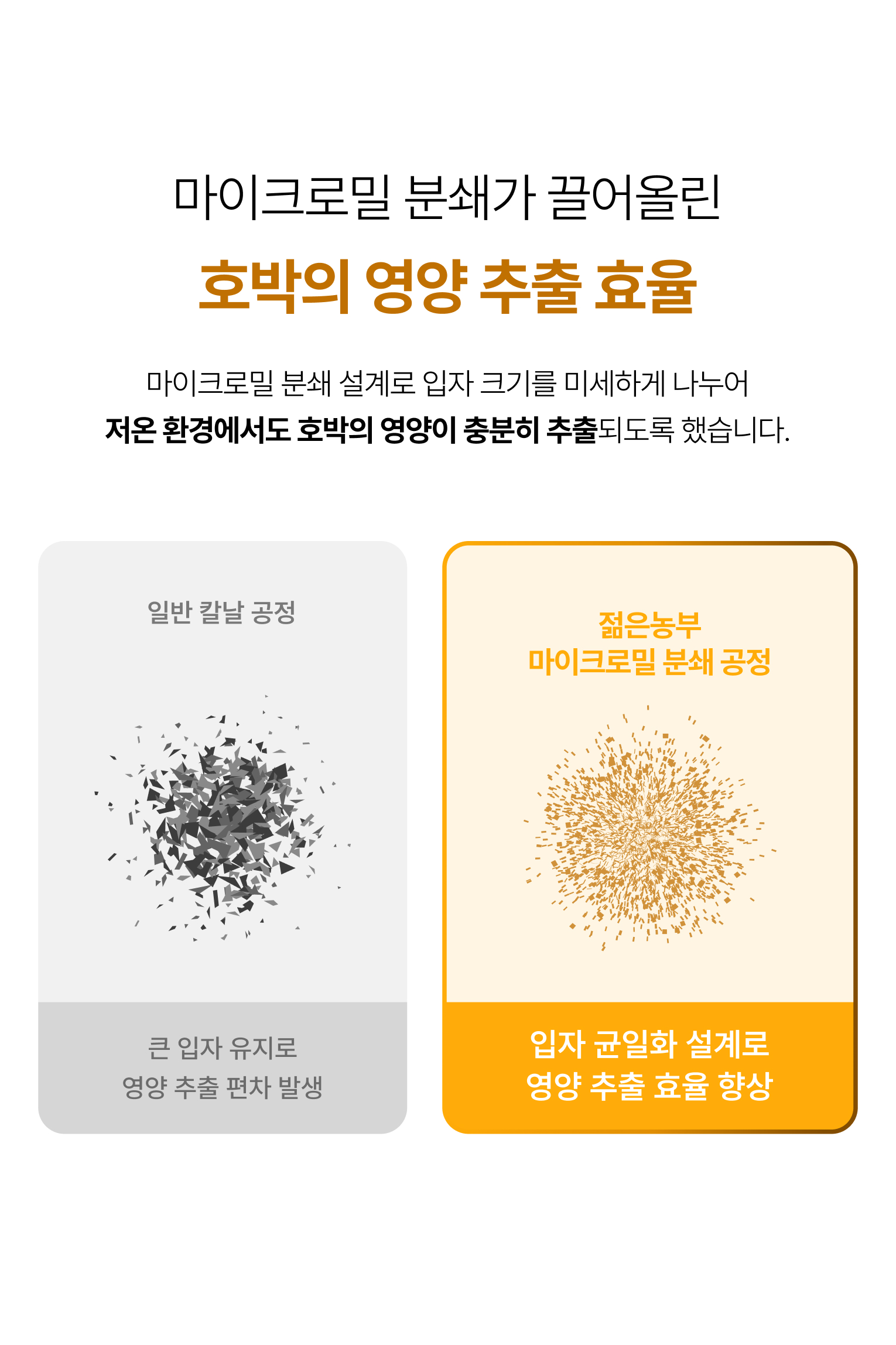 푸릇담 젊은농부 호박즙, 100ml, 60팩