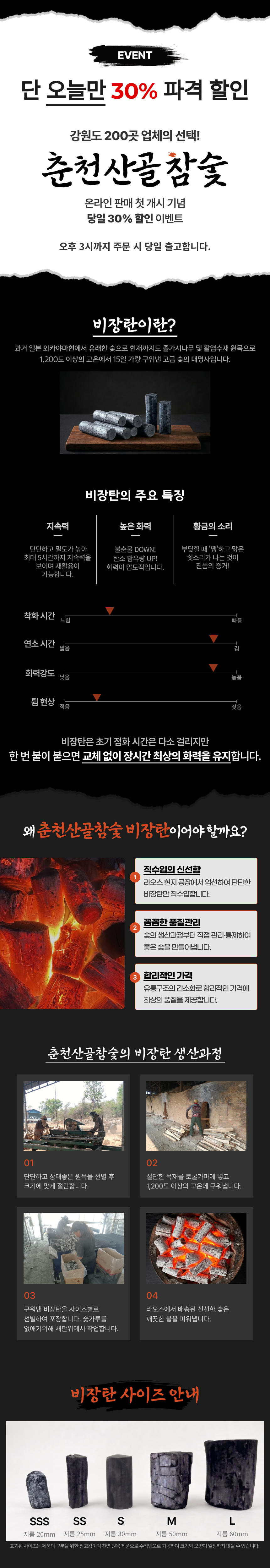 춘천산골참숯 두번 구운 비장탄, SS, 10kg, 1개 상세 이미지 1