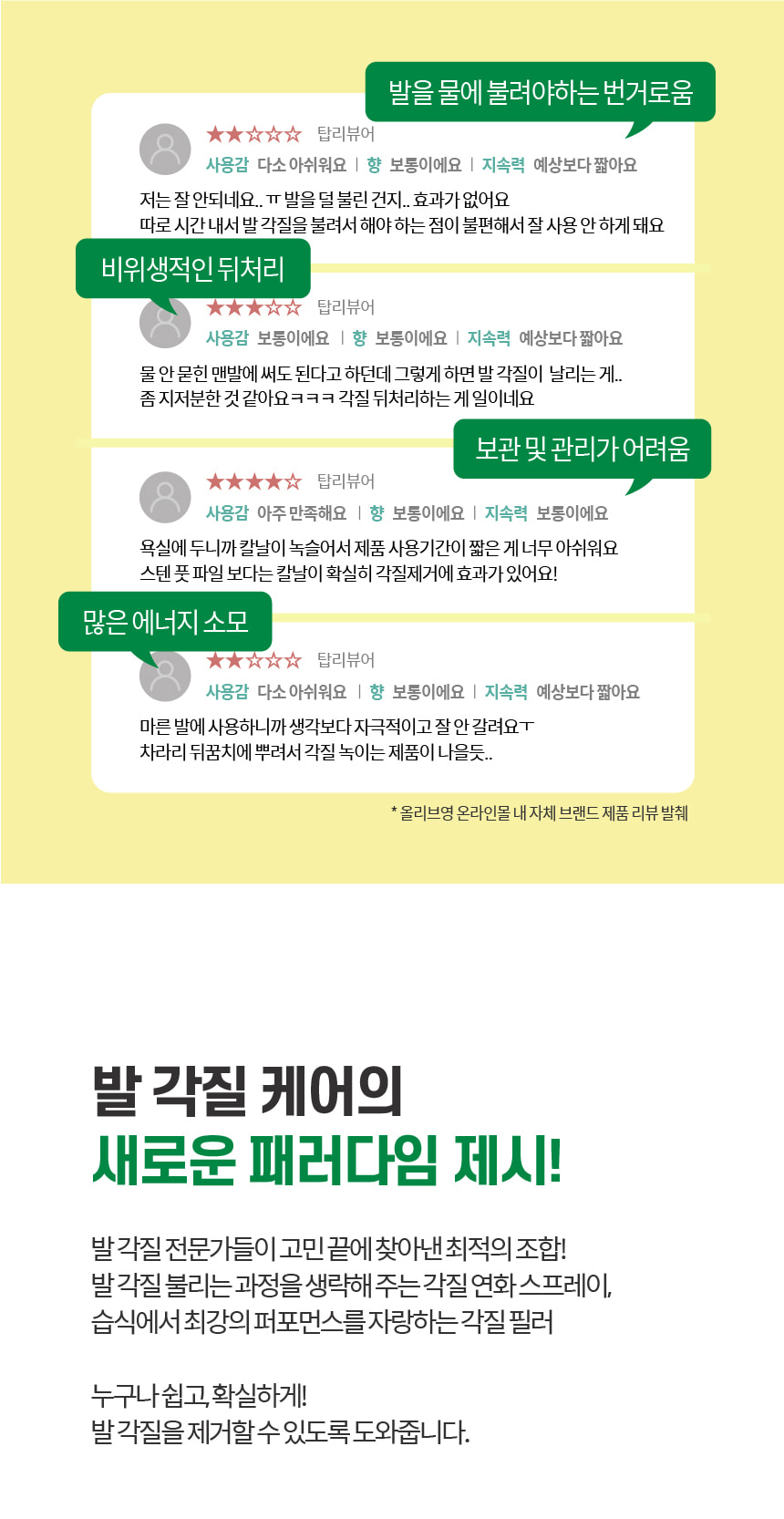 에프쓰리 뿌린대로 거두리라 퍼펙트 풋 필링 키트, 스프레이, 100ml, 1개 + 필러, 1개 상세 이미지 4