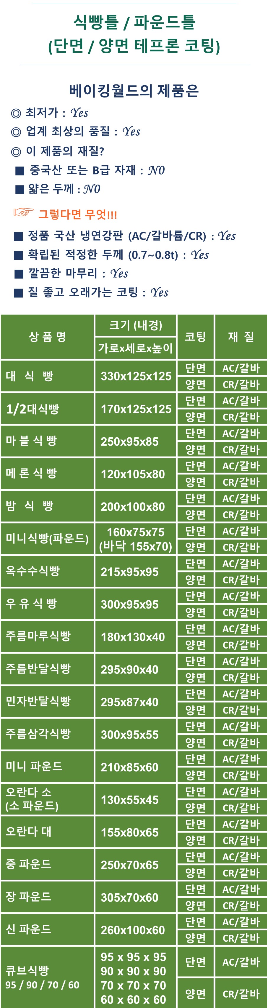 베이킹월드 마블 식빵틀, 단면코팅, 250x95x80, 1개 상세 이미지 2