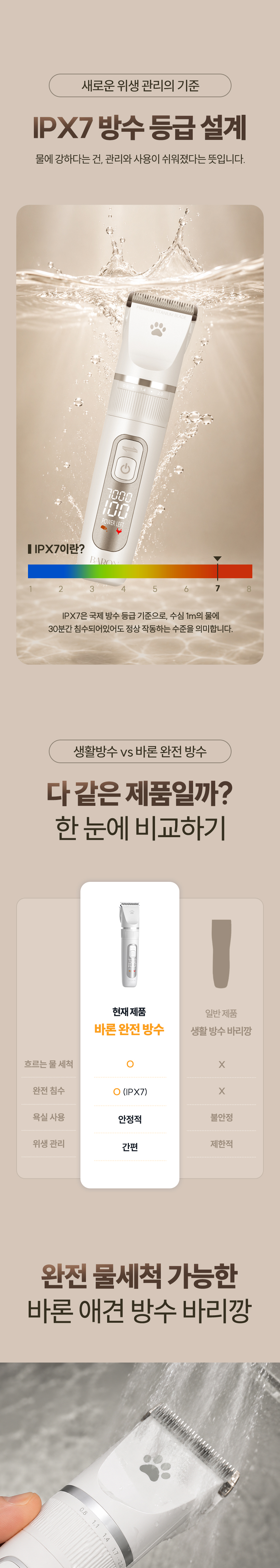 바론 반려동물 방수 바리깡 이발기, 화이트, 1개 상세 이미지 6