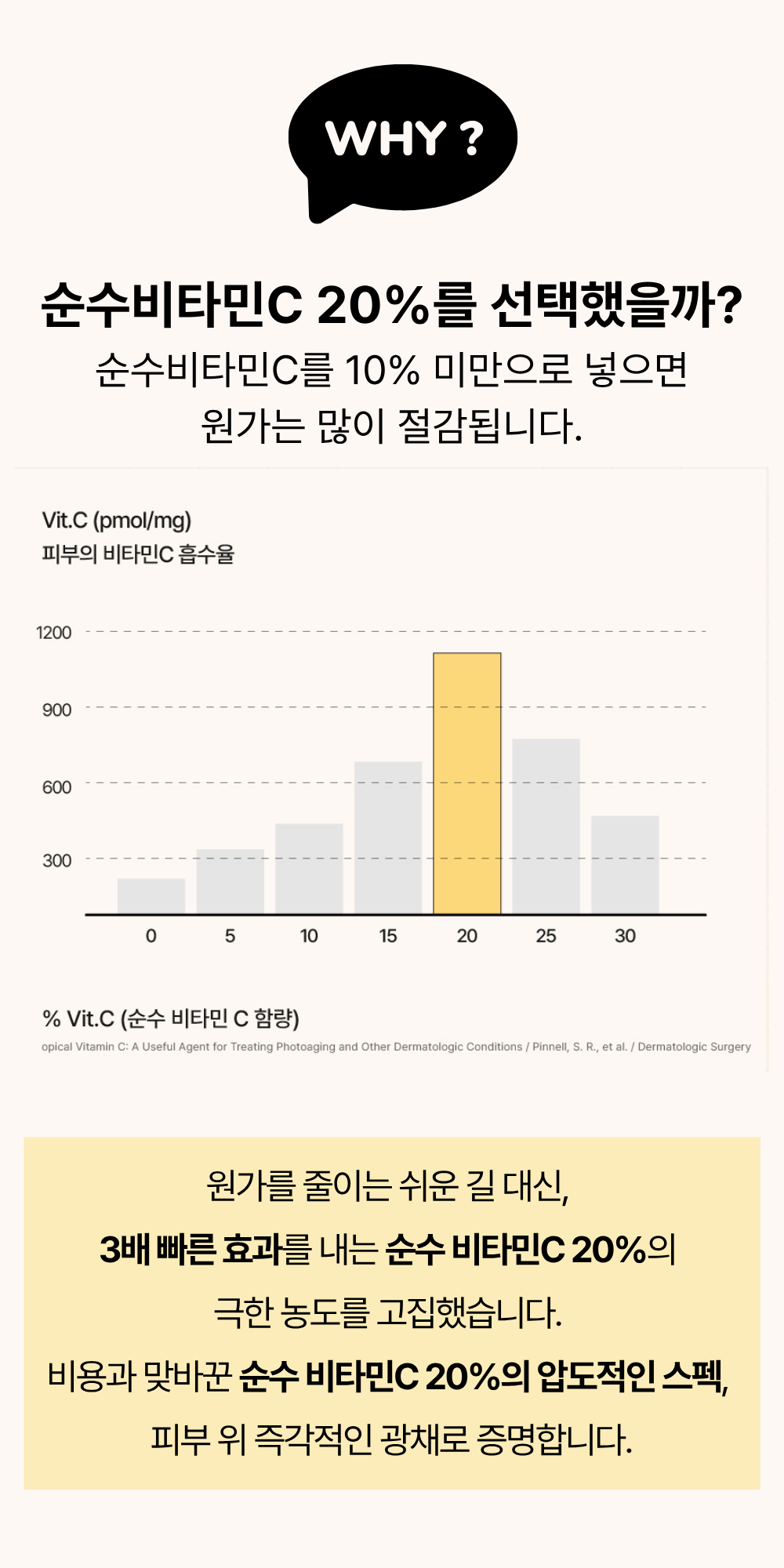 바이탈포션 슈퍼 글루타씨온 앰플, 18ml, 1개