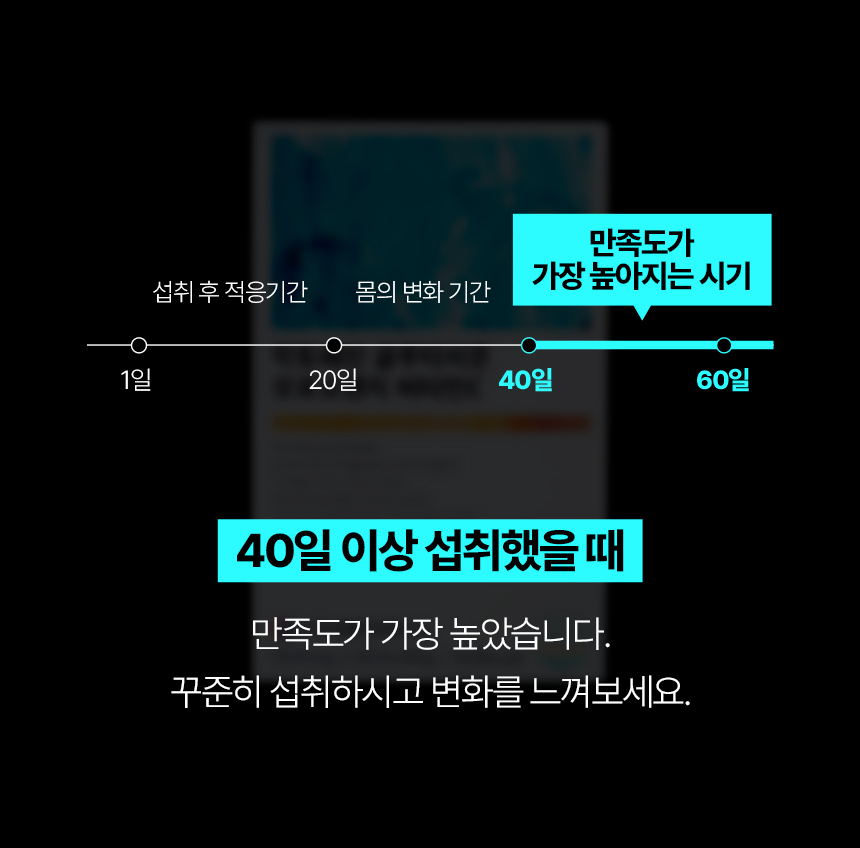 한국생활건강연구소 락토페린 글루타치온 모로오렌지 비타민C, 60정, 1개 상세 이미지 6
