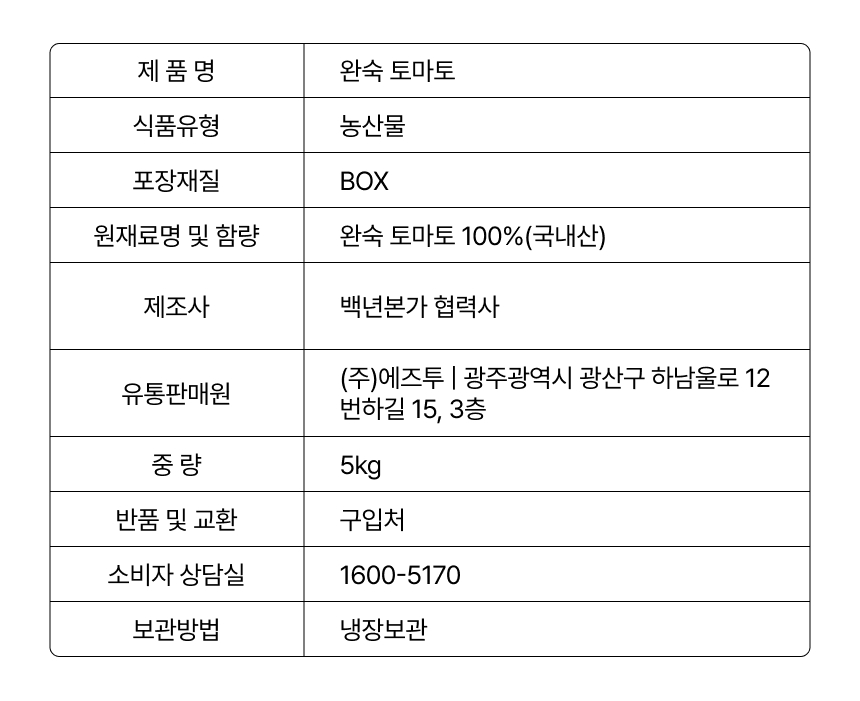 백년본가 프리미엄 유럽종 완숙 토마토 못난이, 주스용, 5kg, 1개