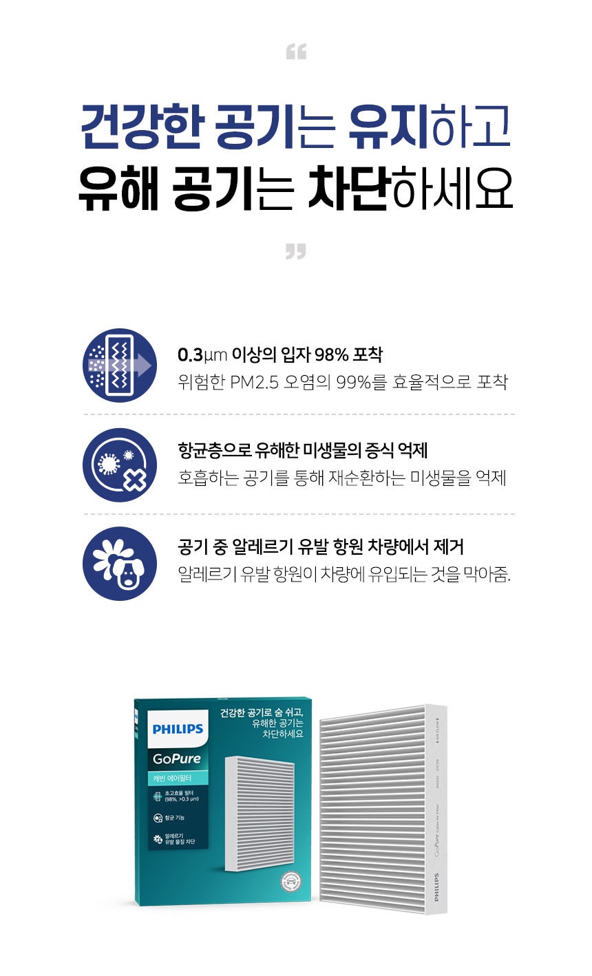 필립스 차량용 초미세먼지 항균 에어컨 필터, PM0.3, 캐빈필터, 0081, 1개 상세 이미지 2