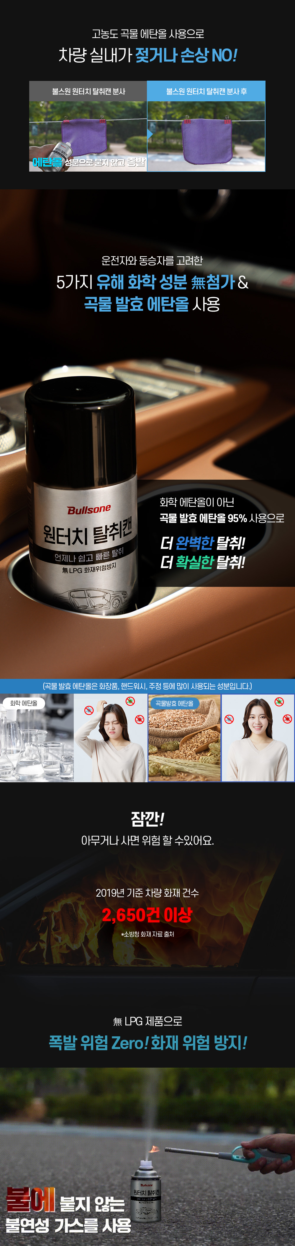 불스원 원터치 탈취캔, 90g, 2개 상세 이미지 3