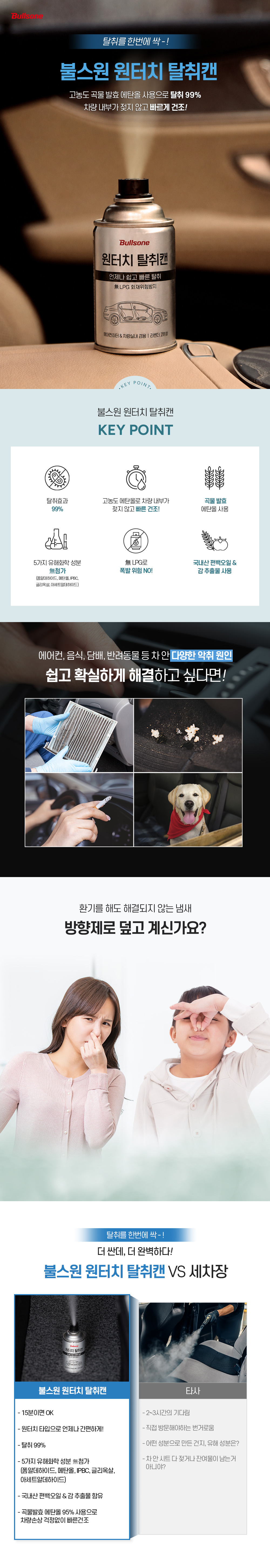 불스원 원터치 탈취캔, 90g, 2개 상세 이미지 1