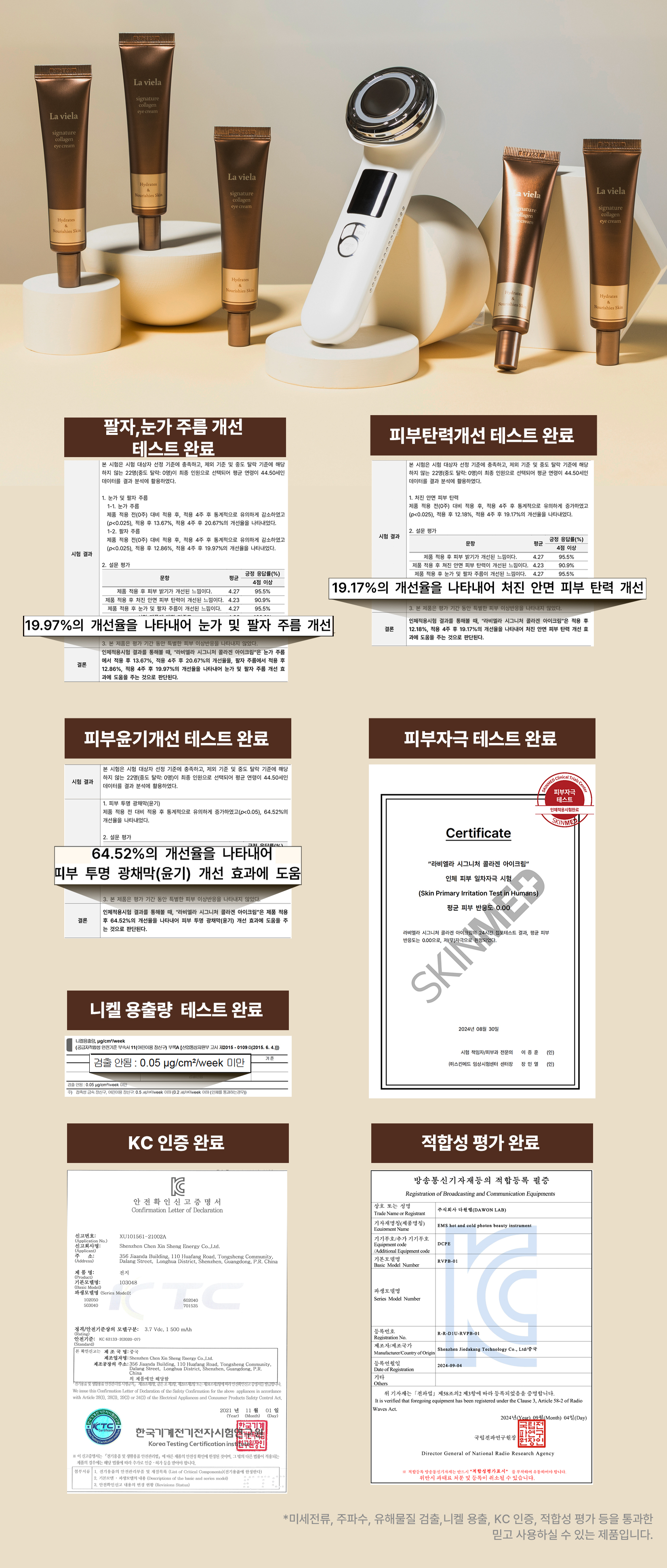 라비엘라 시그니처 콜라겐 아이크림, 20ml, 10개 + 부스터 프라임, 1개