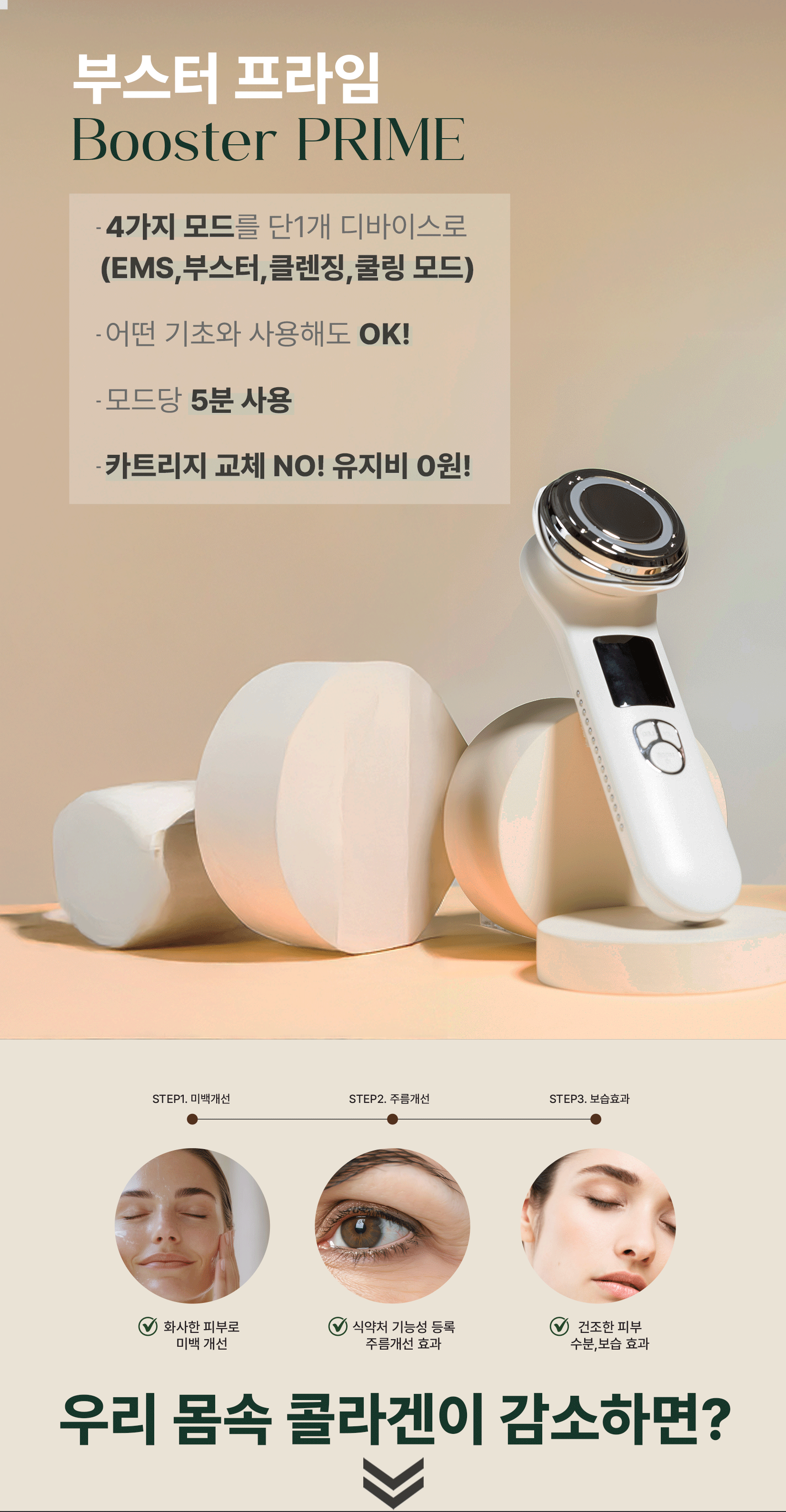 라비엘라 시그니처 콜라겐 아이크림, 20ml, 10개 + 부스터 프라임, 1개
