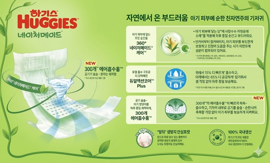 하기스 네이처메이드 기저귀 밴드형, 2단계, 남여공용, 116입, 1개 상세 이미지 2