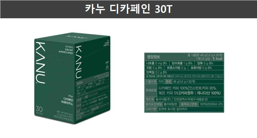 카누 디카페인 아메리카노, 1.6g, 30개입, 1박스 상세 이미지 1
