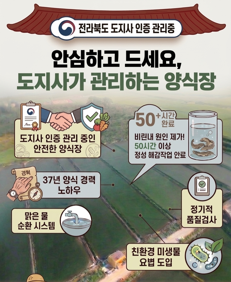 국내산 미꾸라지, 대, 추어탕용, 1kg, 1개 상세 이미지 6