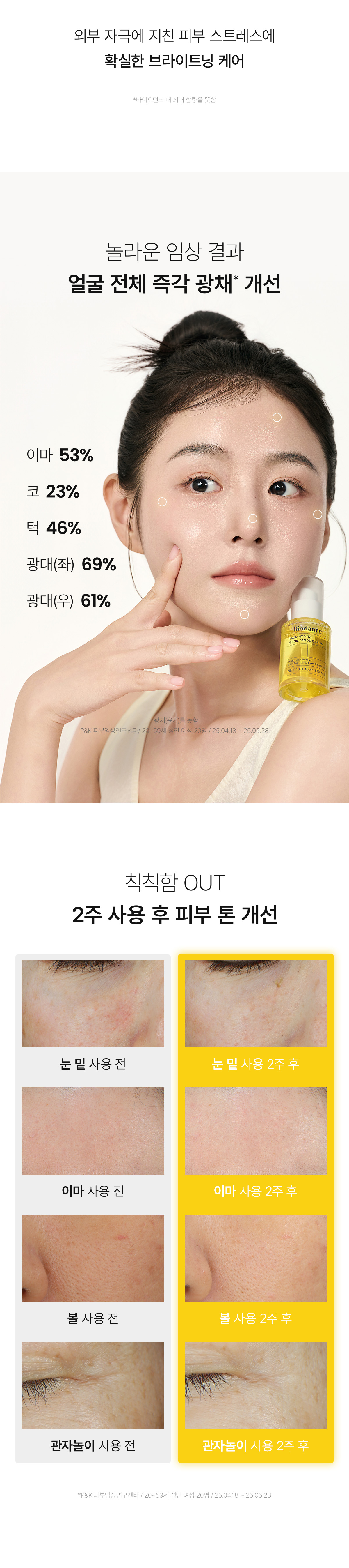 바이오던스 라디언트 비타 나이아신아마이드 세럼, 30ml, 1개 상세 이미지 3