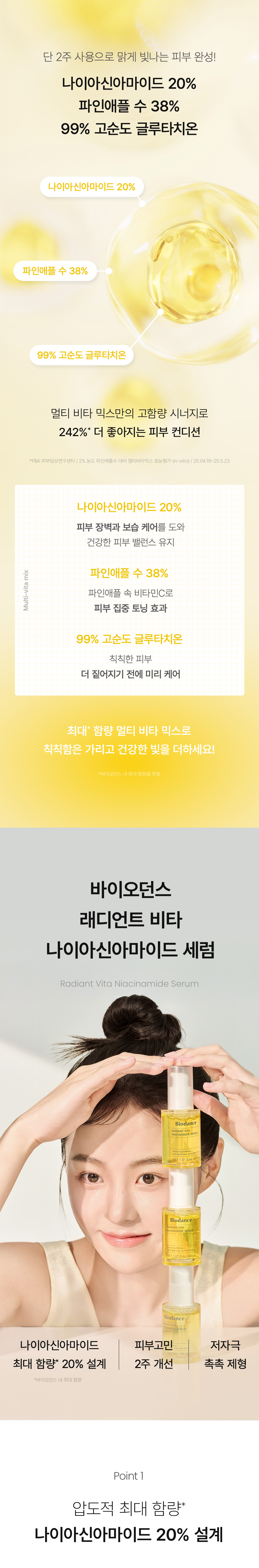 바이오던스 라디언트 비타 나이아신아마이드 세럼, 30ml, 1개 상세 이미지 2