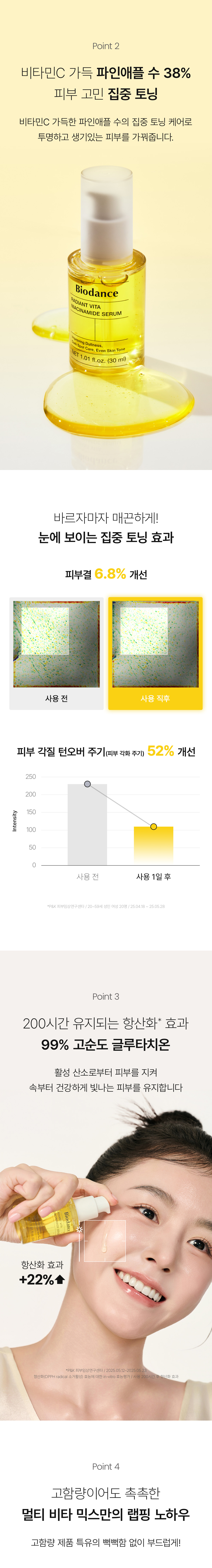 바이오던스 라디언트 비타 나이아신아마이드 세럼, 30ml, 1개 상세 이미지 4