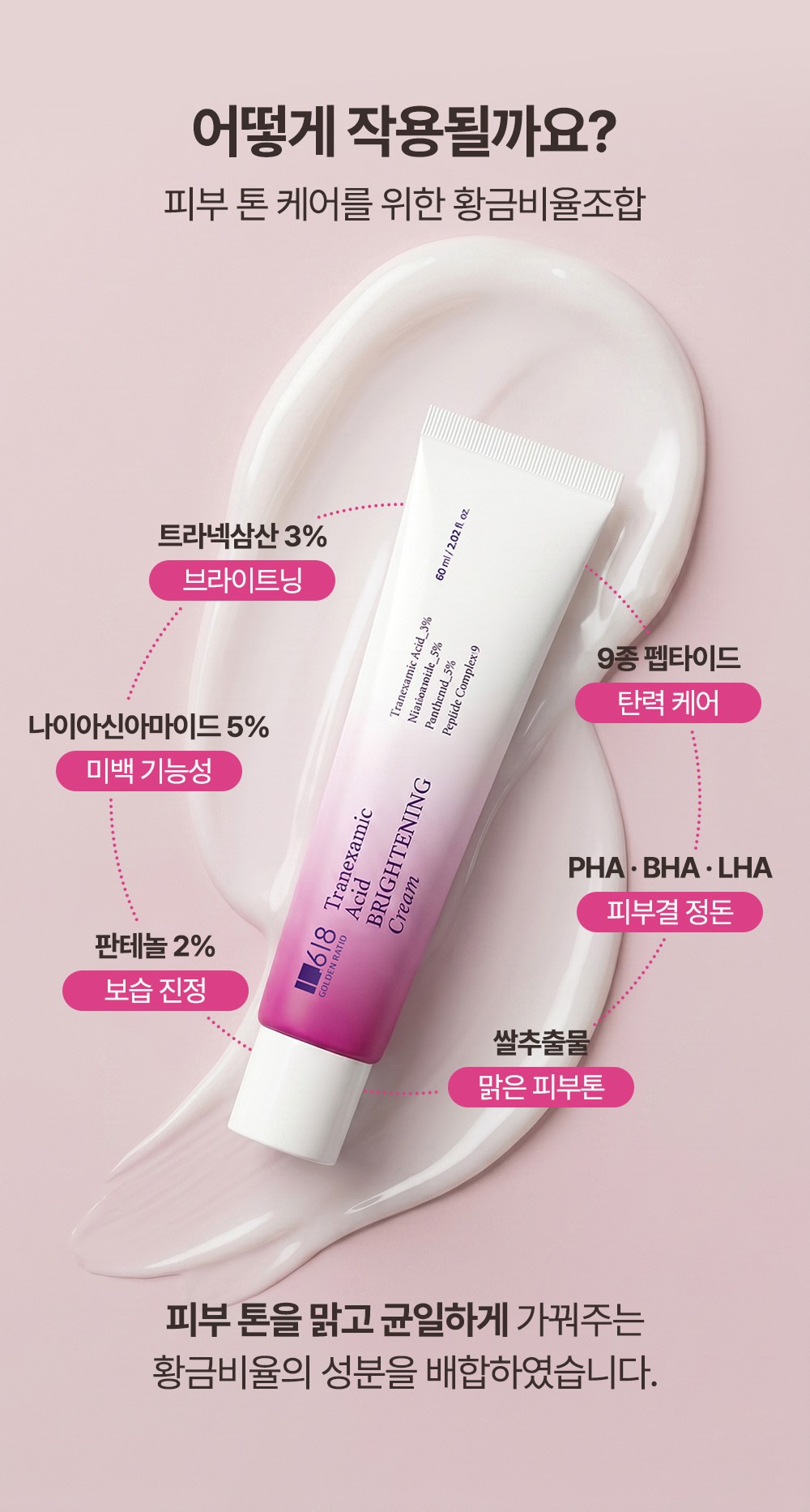 1.618 트라넥삼산 브라이트닝크림, 60ml, 2개 상세 이미지 6