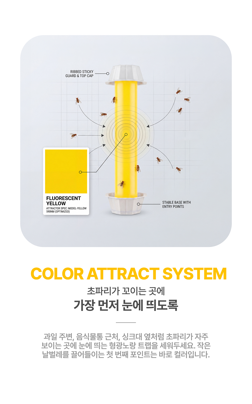 쟈니베어 초파리트랩, 2개입, 1박스 상세 이미지 6