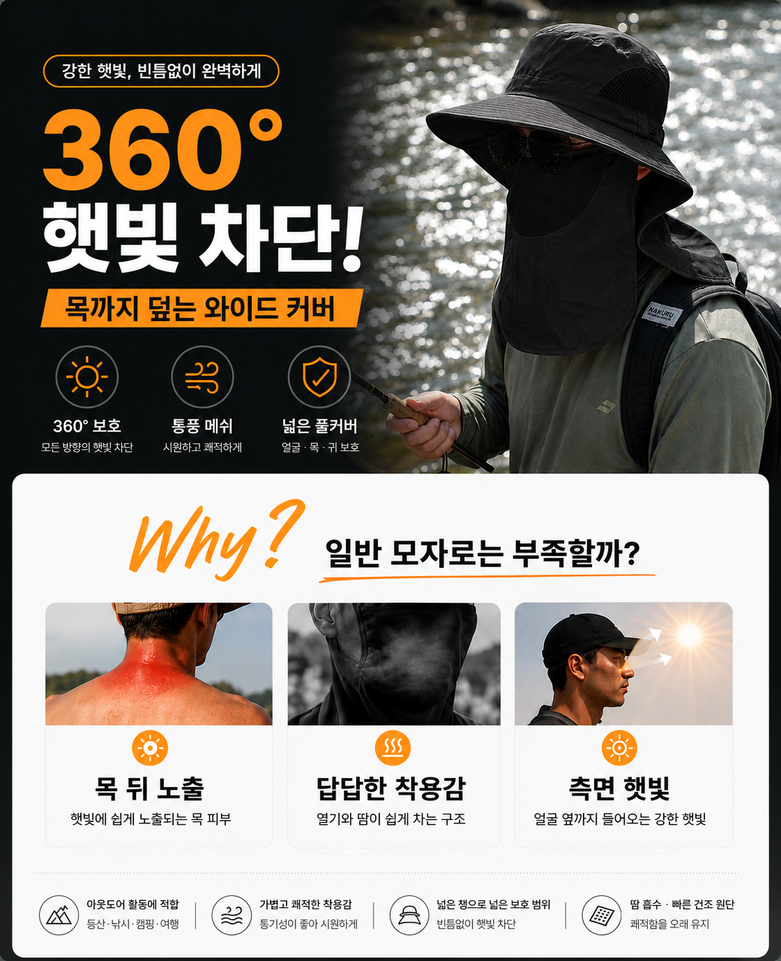 모엔 자외선차단 등산모자, 블랙+그레이, FREE, 2개 상세 이미지 4
