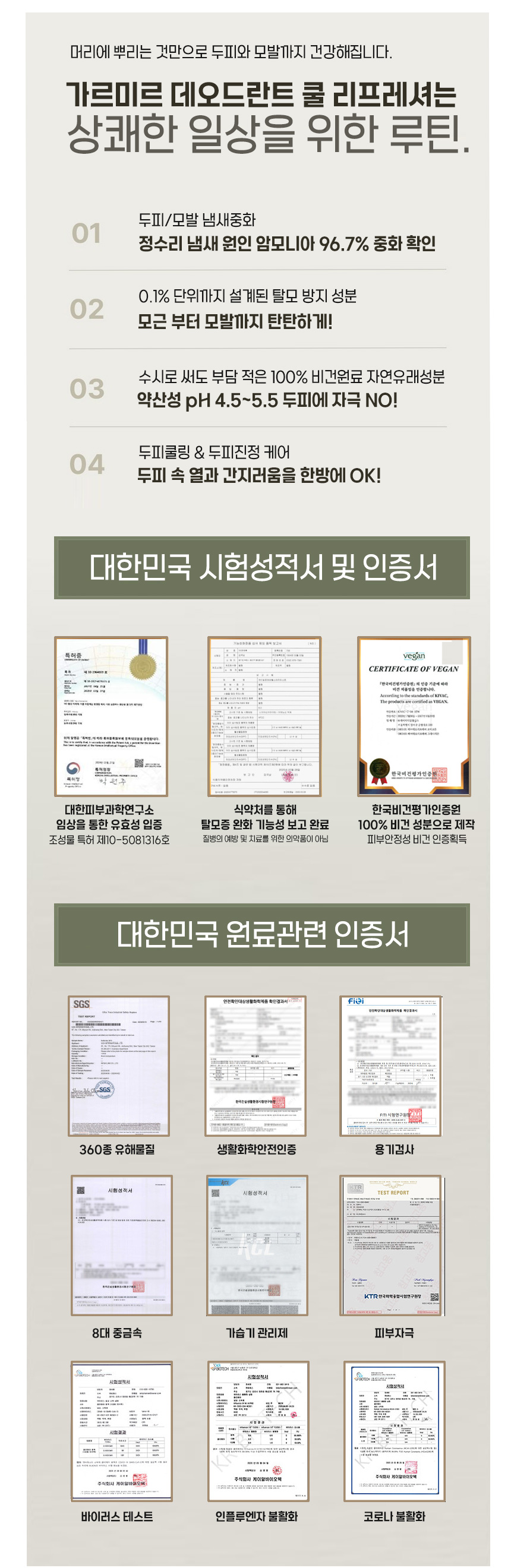 가르미르 헤어 데오드란트 쿨 리프레셔, 280ml, 1개