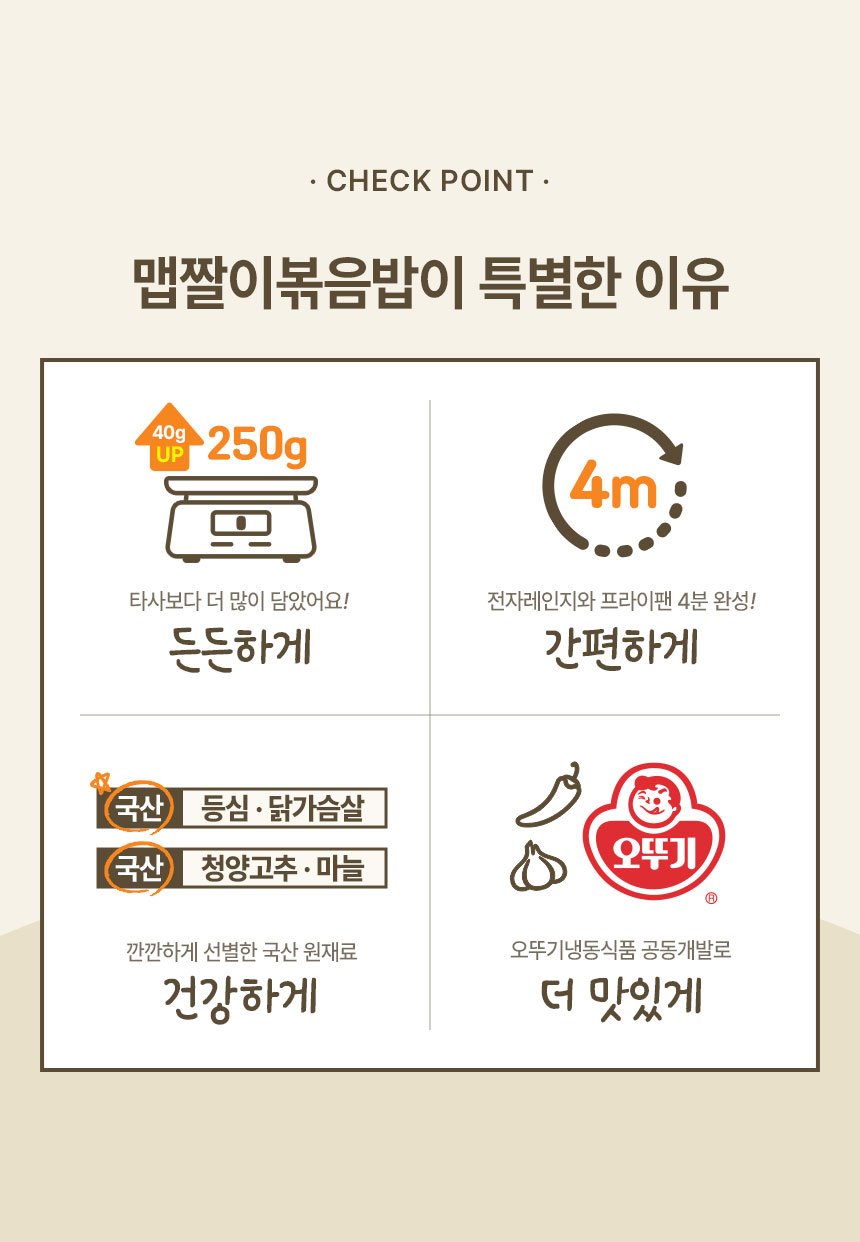 오뚜기 마늘 맵짤이 돈등심 볶음밥, 250g, 5개