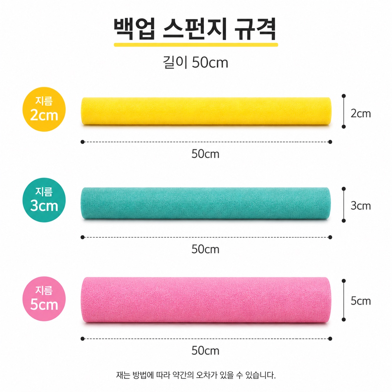 그린포장닷컴 백업 스펀지 막대, 혼합, 2cm, 50cm, 10개 상세 이미지 9