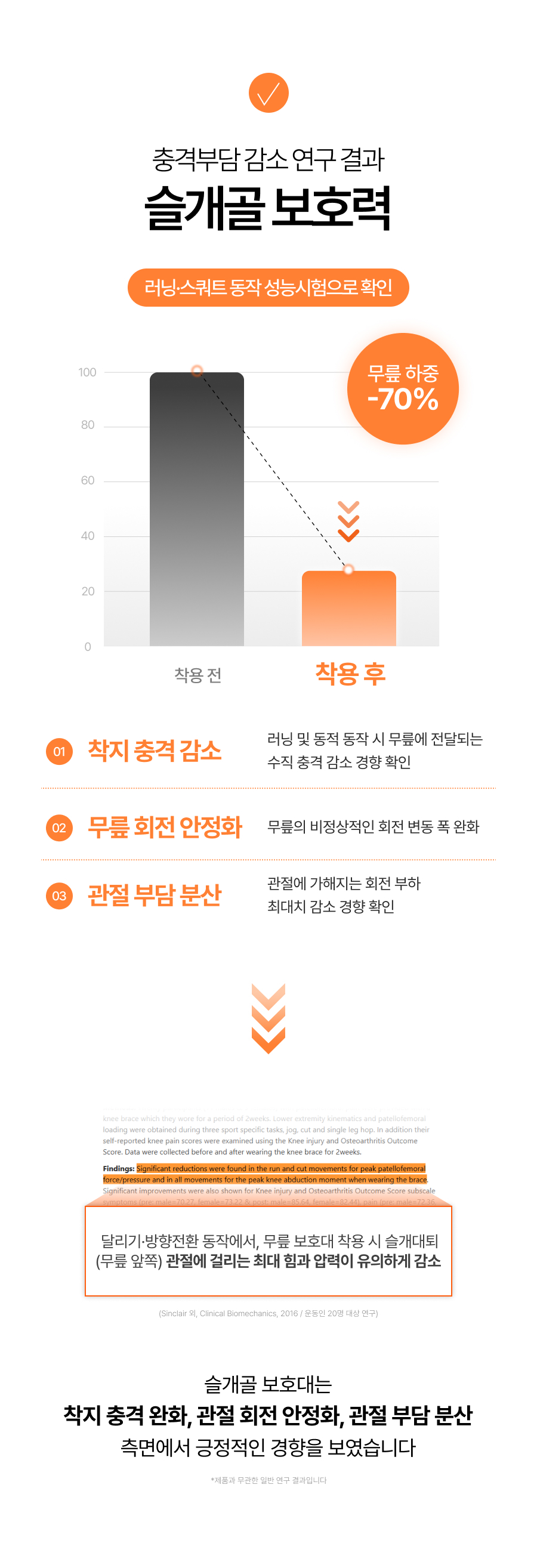 브메르 노버클 슬개골 무릎보호대, 블랙, FREE, 2개 상세 이미지 4