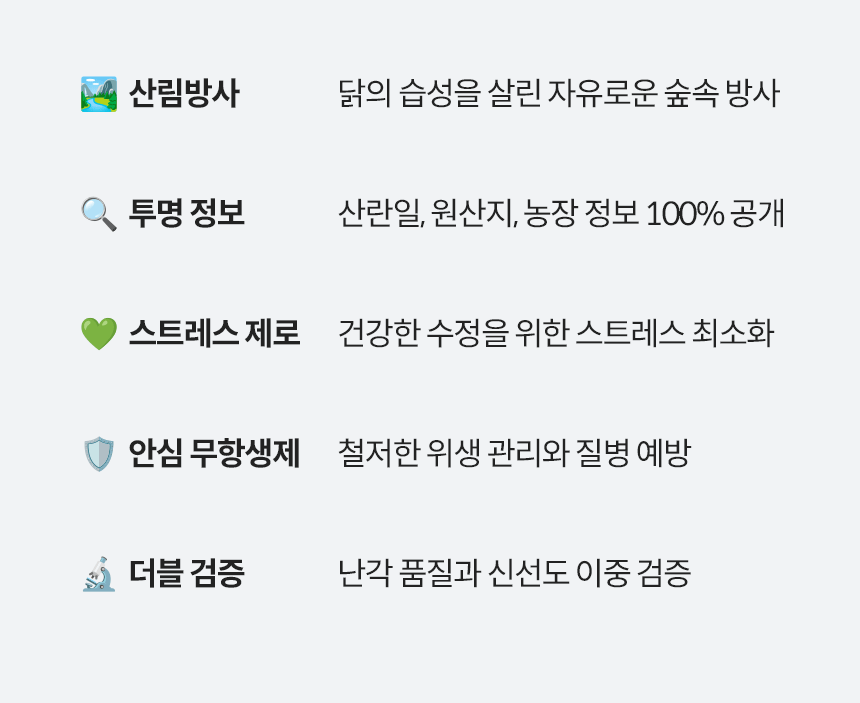 산들내음 산림방사 유정란, 난각번호 1번, 60구, 1박스