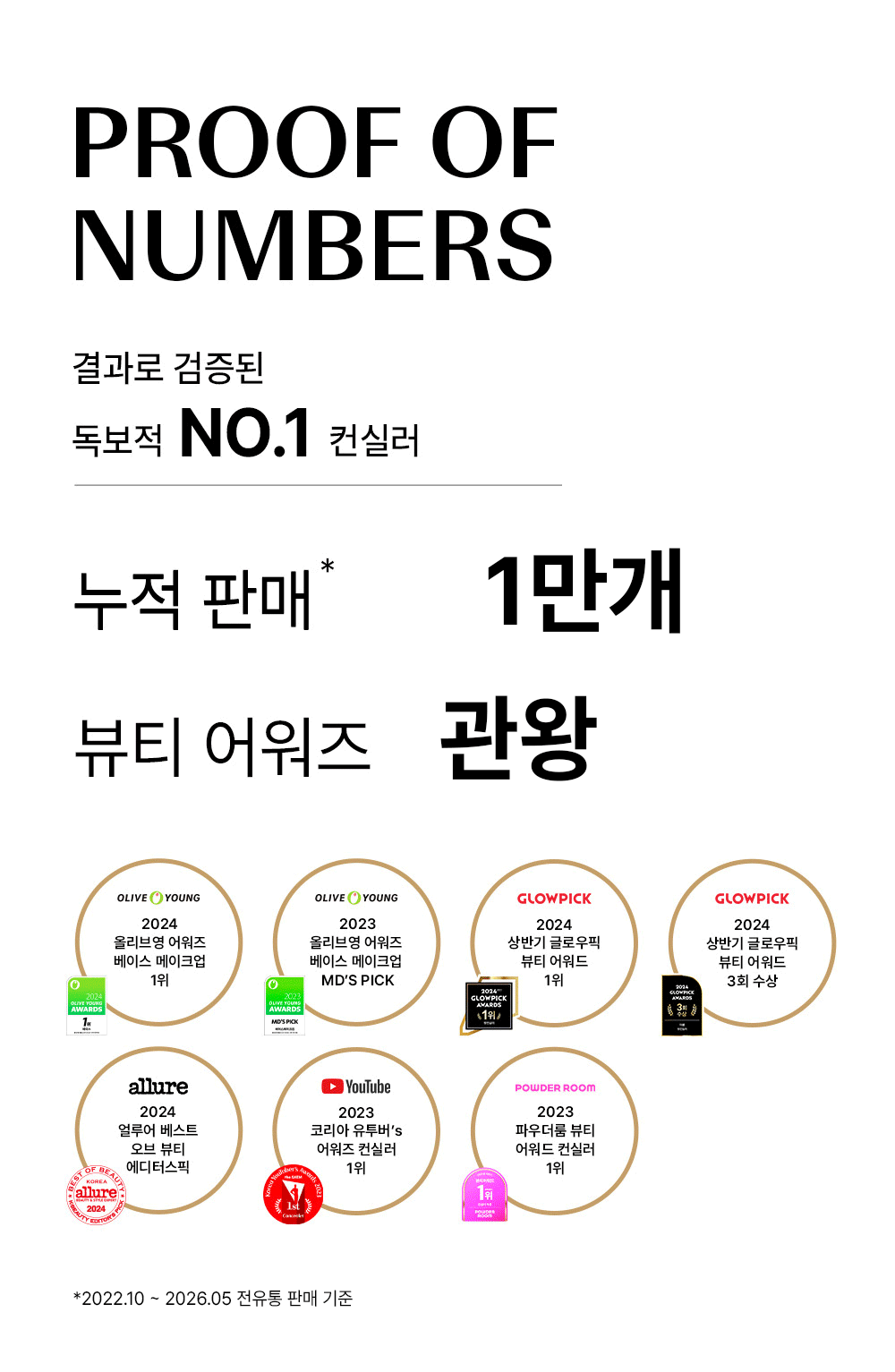 더샘 커버 퍼펙션 트리플 팟 컨실러, 05 다크업 베이지, 1개 상세 이미지 2