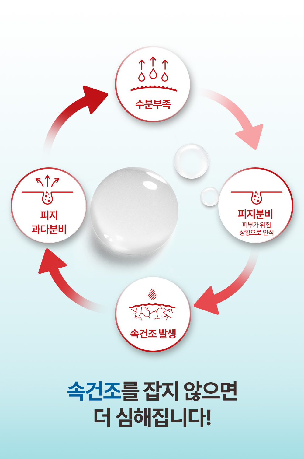 1.618 히알루론산 앰플 토너, 200ml, 2개 상세 이미지 3