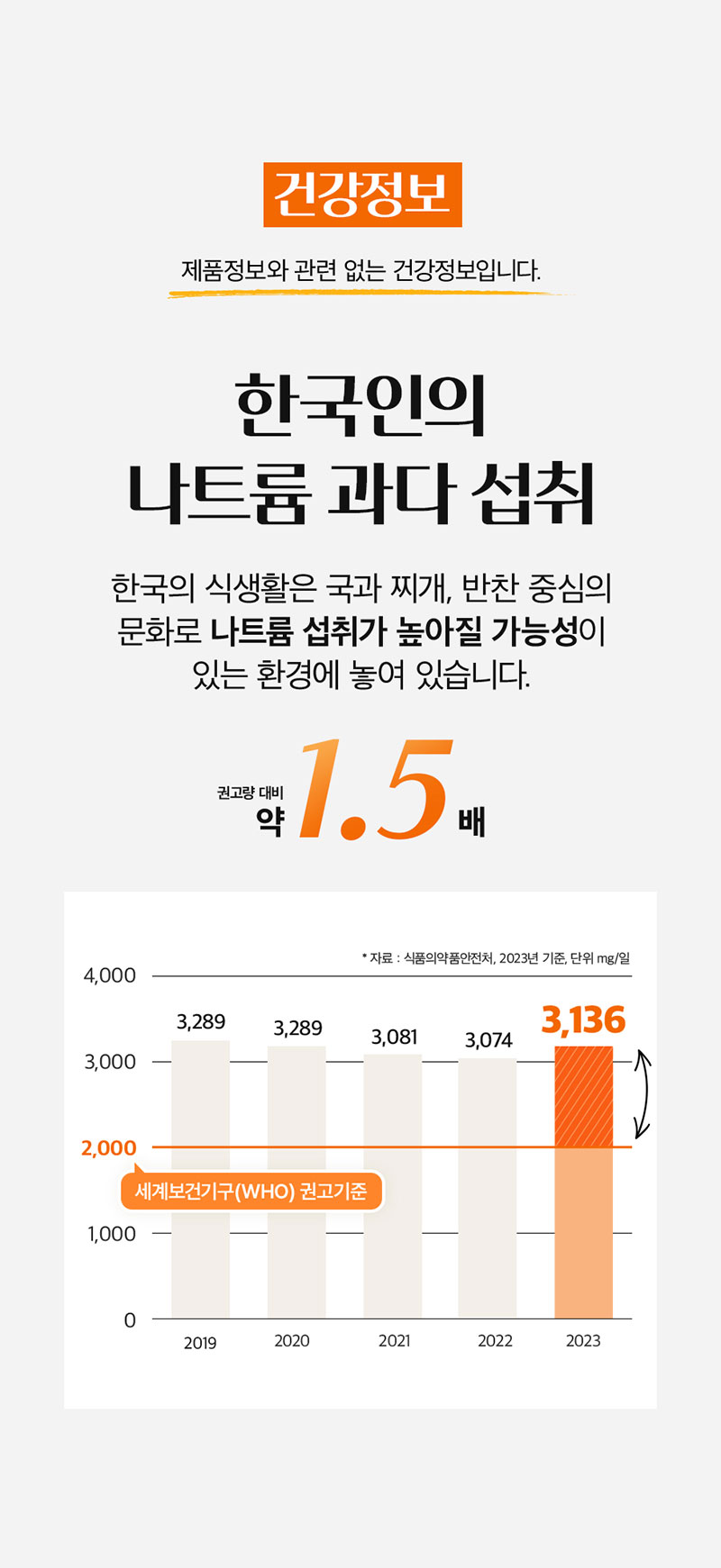 매일야채 고농축 토마토 125ml 24개 + 호박 125ml 24개, 48개 상세 이미지 6