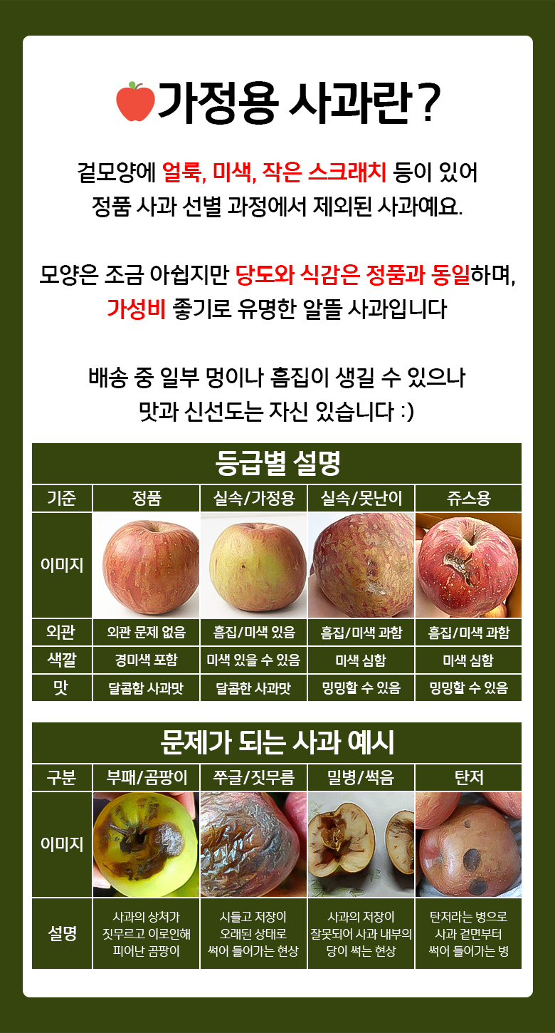 꿀팜즈 아오리사과, 가정용 꼬마과, 2kg, 1박스