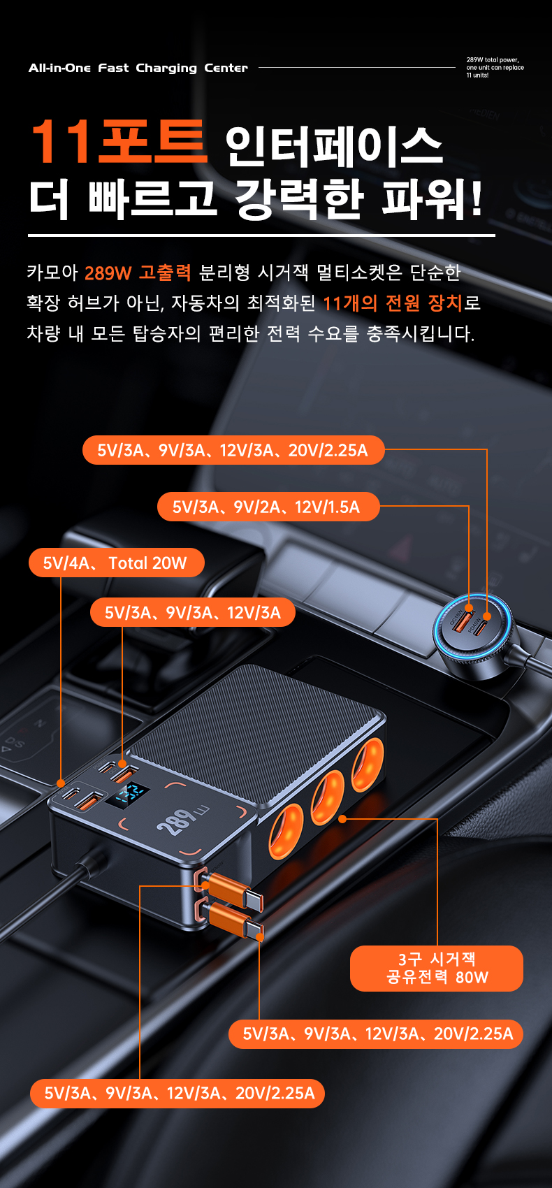 CMA 11포트 289W 시거잭 3구 차량용 멀티 소켓 차량용 충전기, 12V/24V, 1개 상세 이미지 3