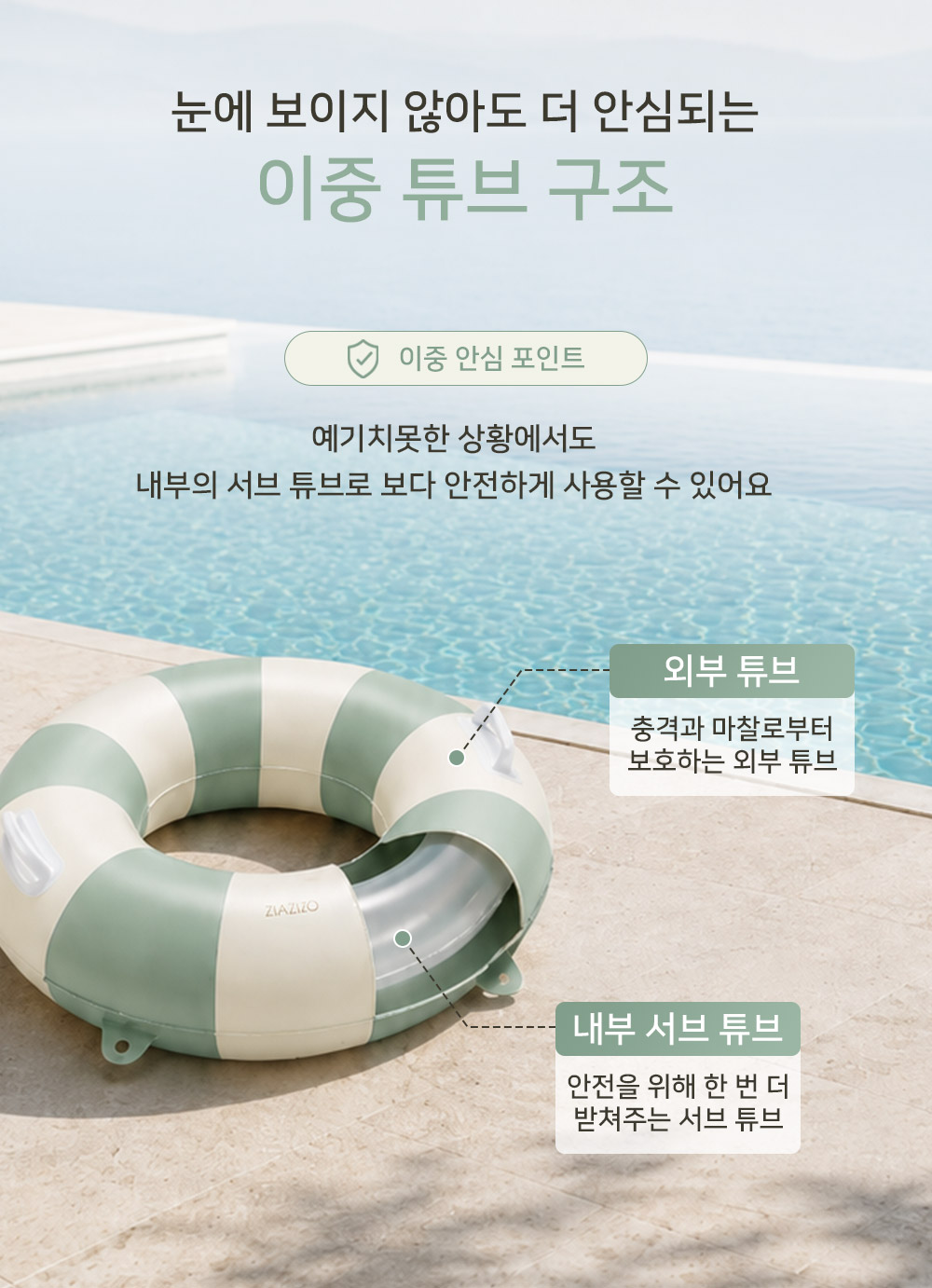 지아지조 스윔링 성인 물놀이 튜브, 민트, 1개 상세 이미지 4