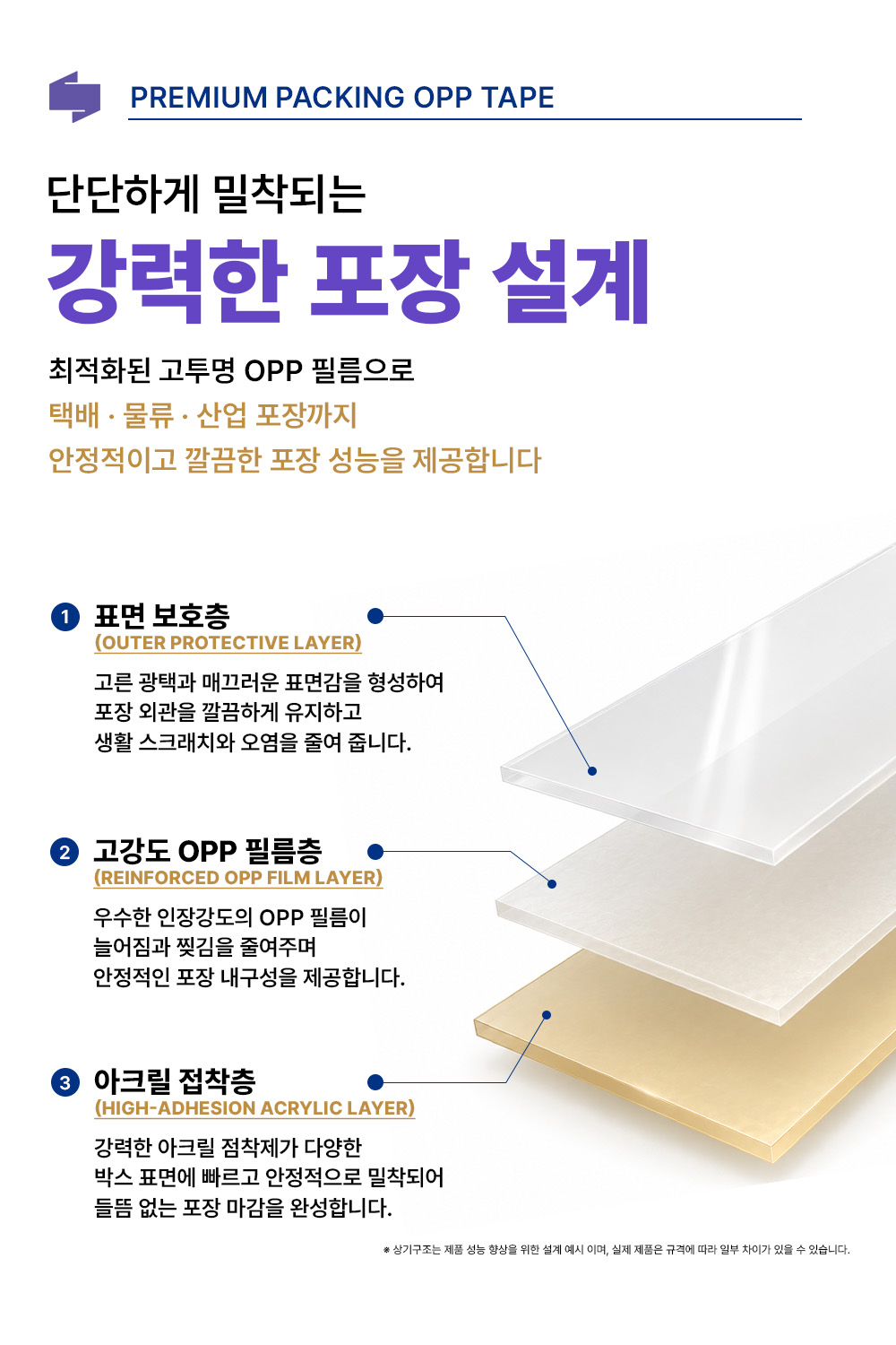 신흥 경포장 박스테이프, 100m, 5개 상세 이미지 6