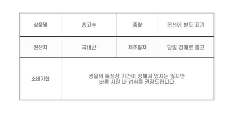 상품 상세 이미지