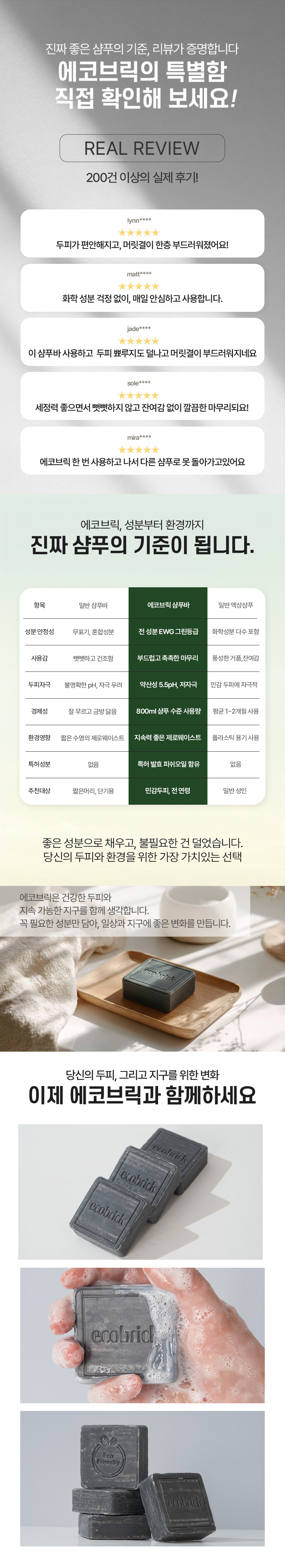 에코브릭 약산성 블랙 샴푸바, 100g, 2개