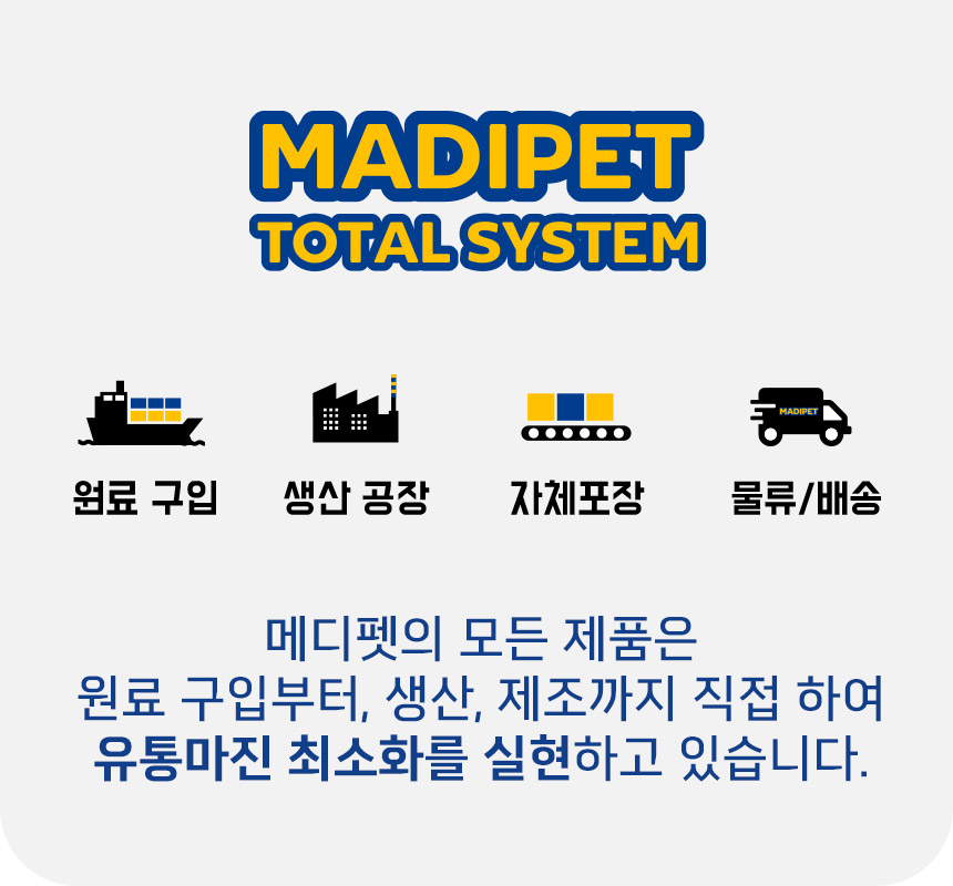 메디펫 싹싹 두부모래, 녹차향, 8L, 3개 상세 이미지 6